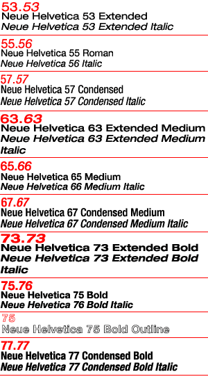 Neue Helvetica