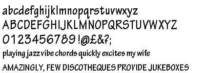 Tekton™ Pro Bold Condensed