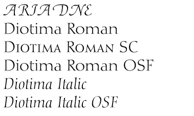 Ariadne Diotima Volume Weights