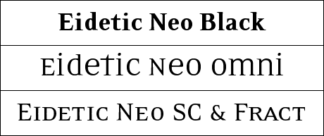 Eidetic Neo Extras